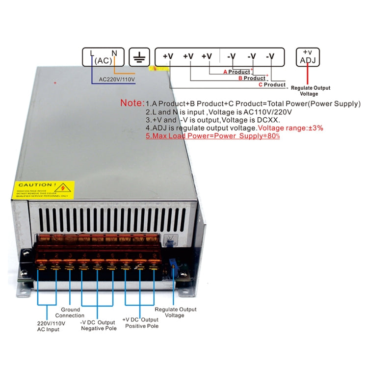 LED Light Bar Monitoring Security Display High-power Lamp Power Supply, Size: 245 x 125 x 65mm, S-600-12 DC12V 50A 600W, S-720-12 DC12V 60A 720W, S-800-12 DC12V 66.7A 800W, S-1000-12 DC12V 83.3A 1000W, S-1200-12 DC12V 100A 1200W, S-600-24 DC24V 25A 600...