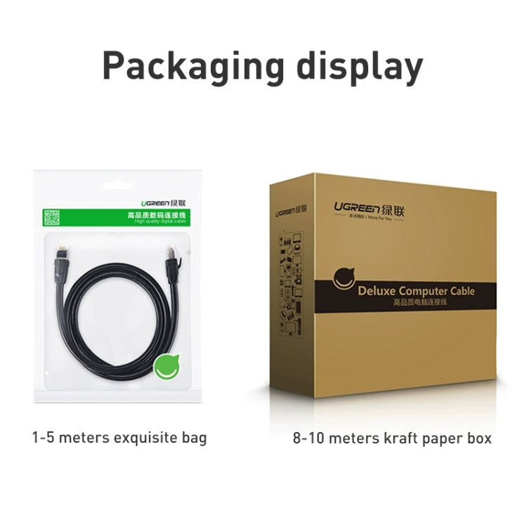 UGREEN CAT8 Ethernet Network LAN Cable, Length:8m