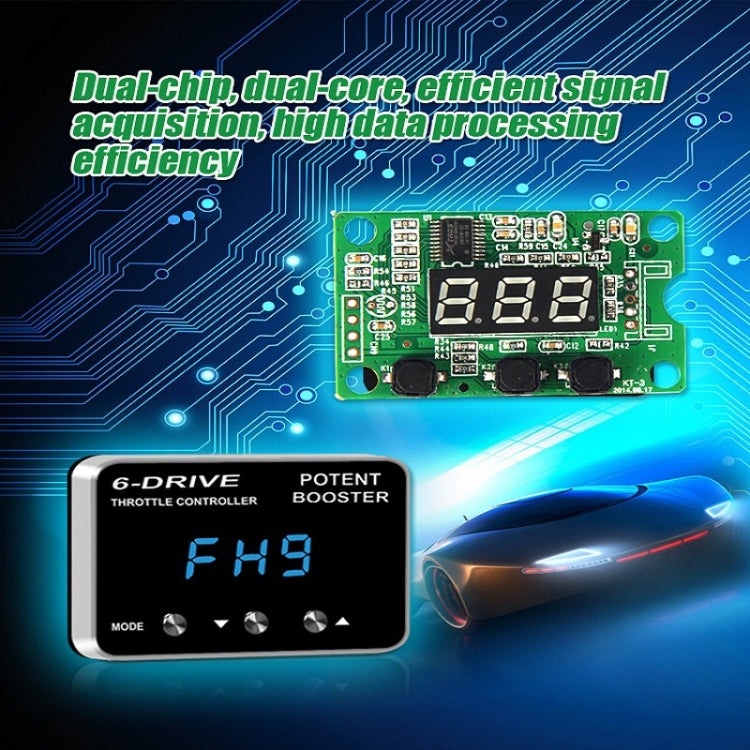 TROS TS-6Drive Potent Booster Electronic Throttle Controller, For Mitsubishi Strada 2015-, For Mitsubishi Strada 2005-2014, For Mitsubishi Xpander 2017-, For Mitsubishi Lancer 2008-, For Mitsubishi Mirage 2012-2016, For Mitsubishi Outlander 2007-      ...