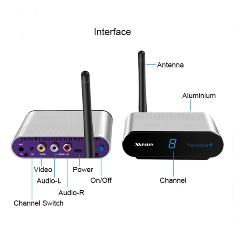 Measy AV530-2 5.8GHz Wireless Audio / Video Transmitter + 2 Receiver, Transmission Distance: 300m,, Black EU Plug, Black AU Plug, Black UK Plug, Silver UK Plug, Silver AU Plug, Silver EU Plug