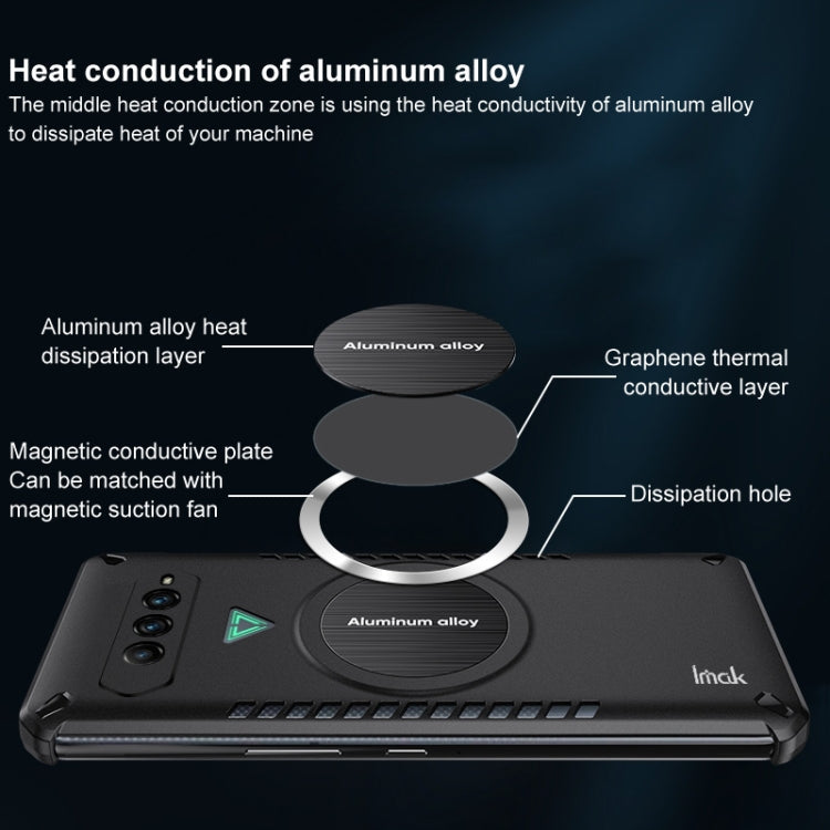 imak Gaming Cooling Phone Case, For Xiaomi Black Shark 4 / 4 Pro / 4S / 4S Pro / 5 RS