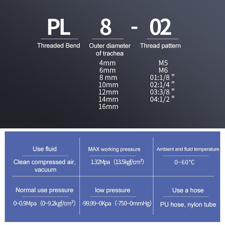 PL16-02 LAIZE Male Thread Elbow Pneumatic Quick Fitting Connector