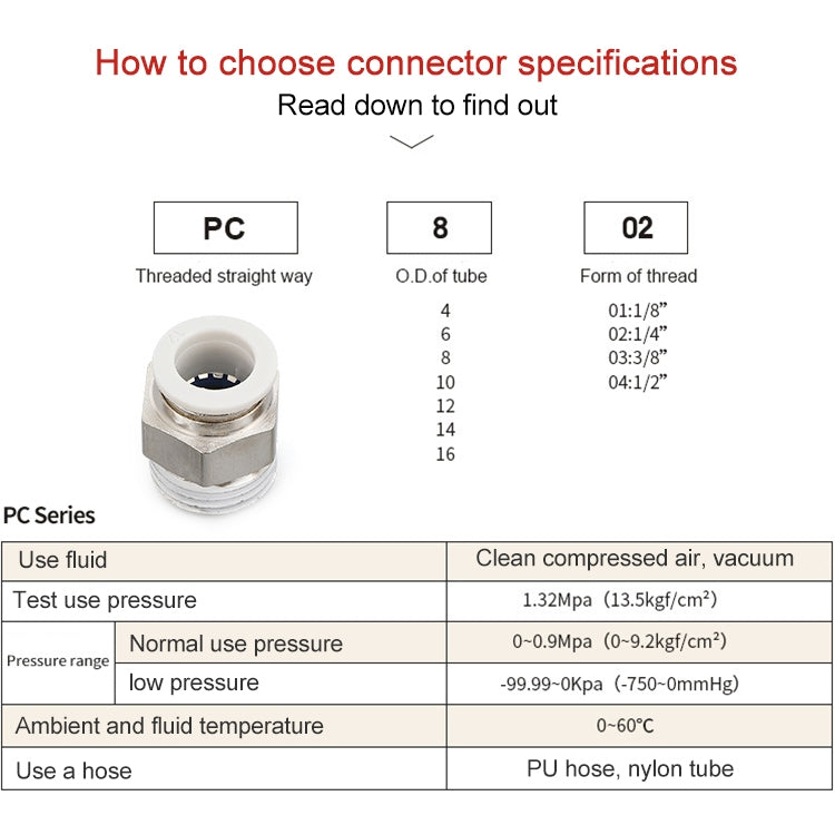 PC4-01 LAIZE 10pcs PC Straight Pneumatic Quick Fitting Connector