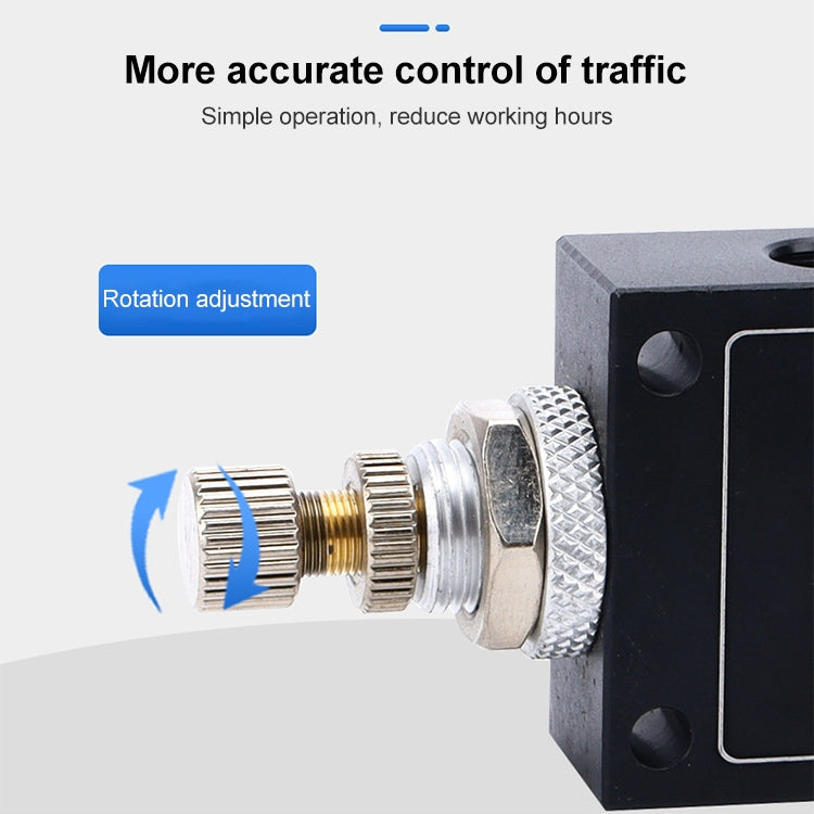 LAIZE Pneumatic Speed Regulating One-way Throttle Valve, Specification:ASC300-10 DN10mm