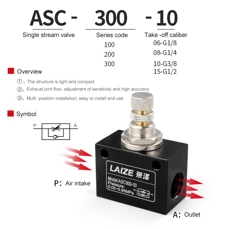 LAIZE Pneumatic Speed Regulating One-way Throttle Valve, Specification:ASC300-15 DN15mm