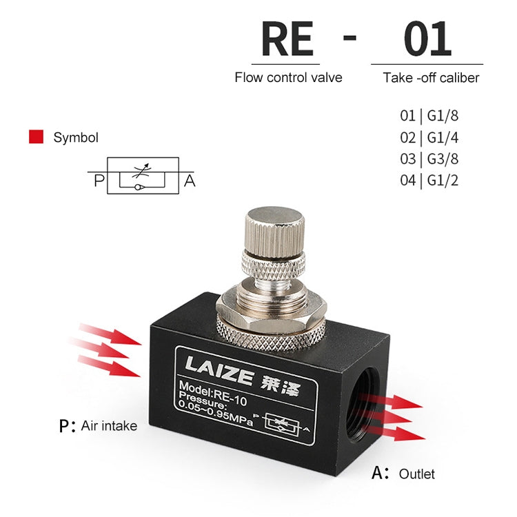LAIZE Pneumatic Speed Regulating One-way Throttle Valve, Specification:RE-08 DN08mm