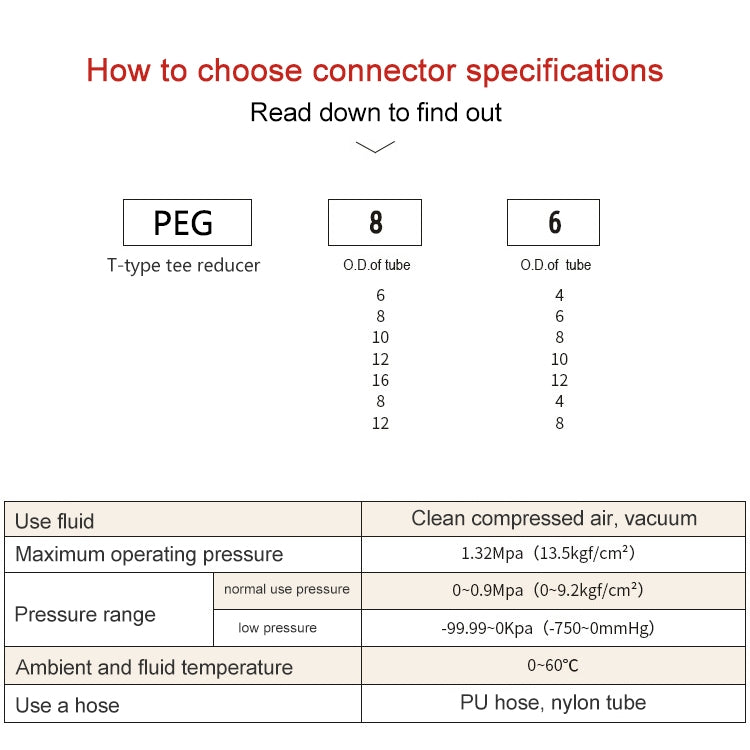 PEG16-12 LAIZE PW T-type Tee Reducing Pneumatic Quick Fitting Connector