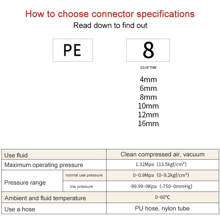 PE-6 LAIZE 10pcs PE T-type Tee Pneumatic Quick Fitting Connector