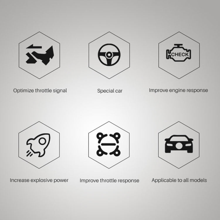 For Toyota Wish 2010- TROS CK Car Potent Booster Electronic Throttle Controller