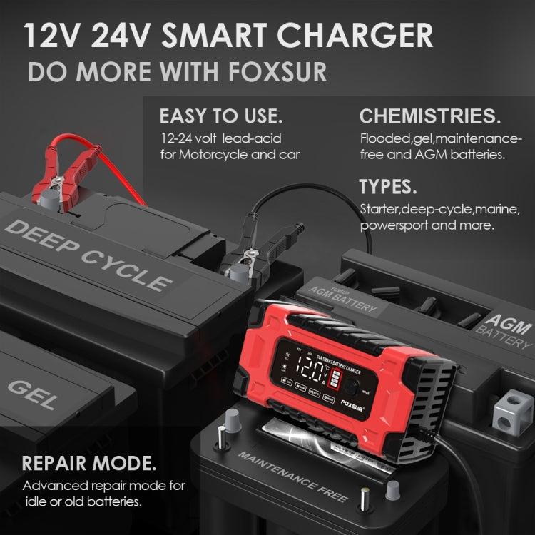FOXSUR 12V / 24V / 10A Car / Motorcycle Battery Smart Repair Lead-acid Battery Charger, Plug Type:UK Plug