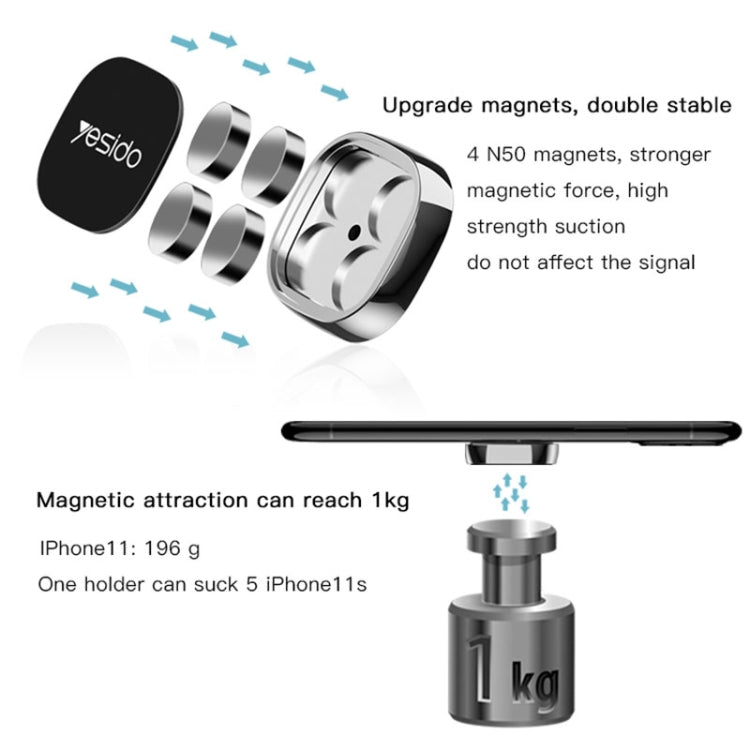 Yesido C81 Car Dashboard Mini Strong Magnetic Phone Holder, C81 (Silver), C81 (Black)