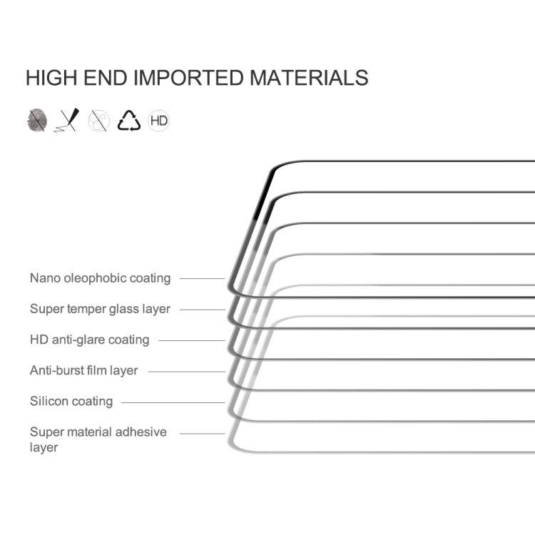 For Xiaomi Redmi Note 13 Pro NILLKIN CP+Pro 9H Explosion-proof Tempered Glass Film