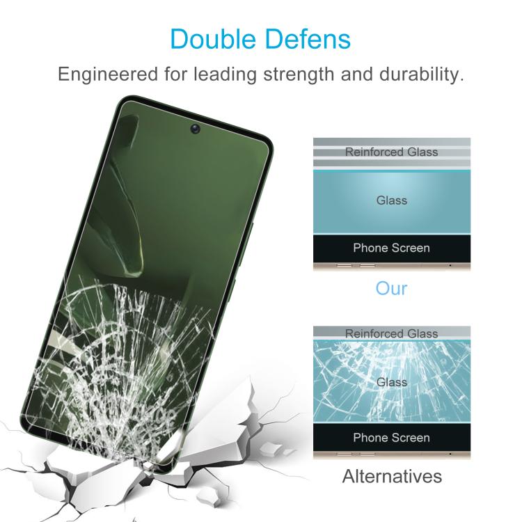 For Xiaomi Poco M7 Pro 5G 0.26mm 9H 2.5D Tempered Glass Film