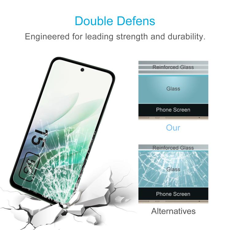 10pcs 0.26mm 9H 2.5D Tempered Glass Film, For Redmi 15 5G 169.5mm, For Xiaomi Poco C85 4G, For Redmi 15C 4G 171.5mm, For Redmi 15C 5G 173.1mm, For Redmi 15C 4G 173.1mm, For Xiaomi Redmi 13x, For Xiaomi Redmi A5 4G 173.3mm                               ...