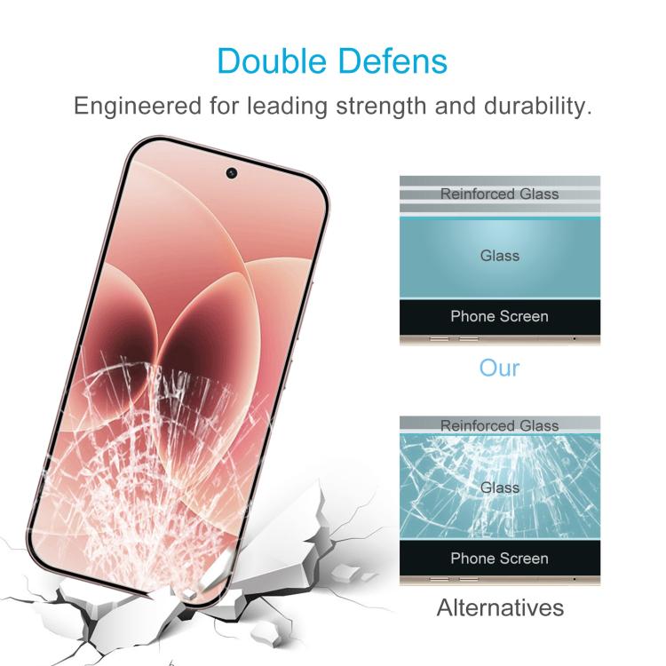 10pcs 0.26mm 9H 2.5D Tempered Glass Film, For Xiaomi 17T 5G, For Redmi A7 Pro 4G, For Xiaomi Poco X8 Pro Max 5G, For Xiaomi Poco X8 Pro 5G, For Redmi Turbo 5 Max 5G, For Redmi Turbo 5 5G, For Xiaomi 17 Ultra, For Xiaomi Poco F8 Pro                     ...