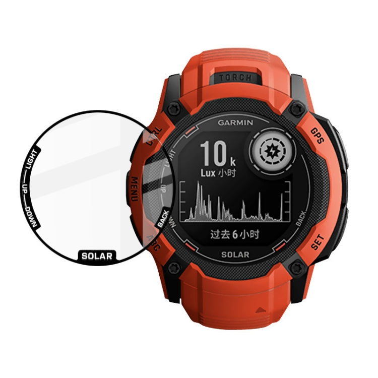 IMAK Plexiglass HD Watch Protective Film, For Garmin Instinct 2X, For Garmin Forerunner 965, For Garmin Forerunner 265S, For Garmin Forerunner 265, For GarminMove Trend