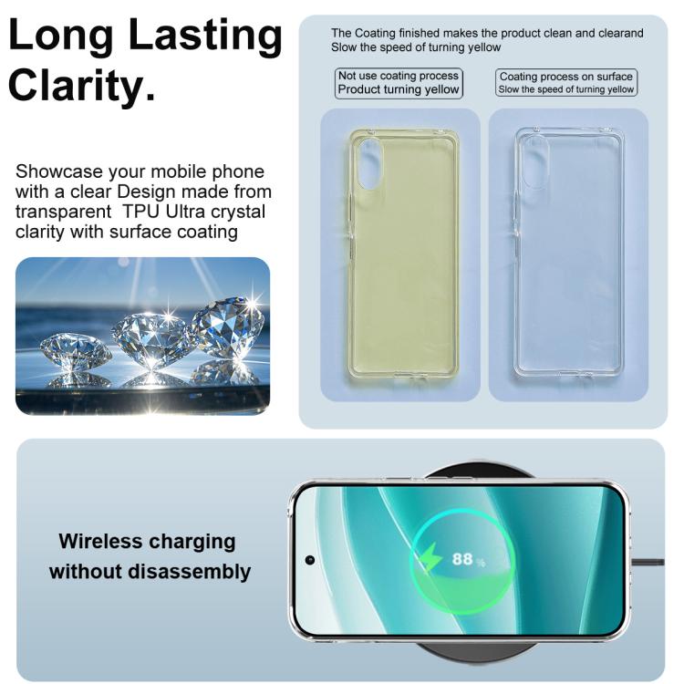 For Google Pixel 10 / Pixel 10 Pro IMAK UX-10 Series Transparent Shockproof TPU Phone Case(Transparent)