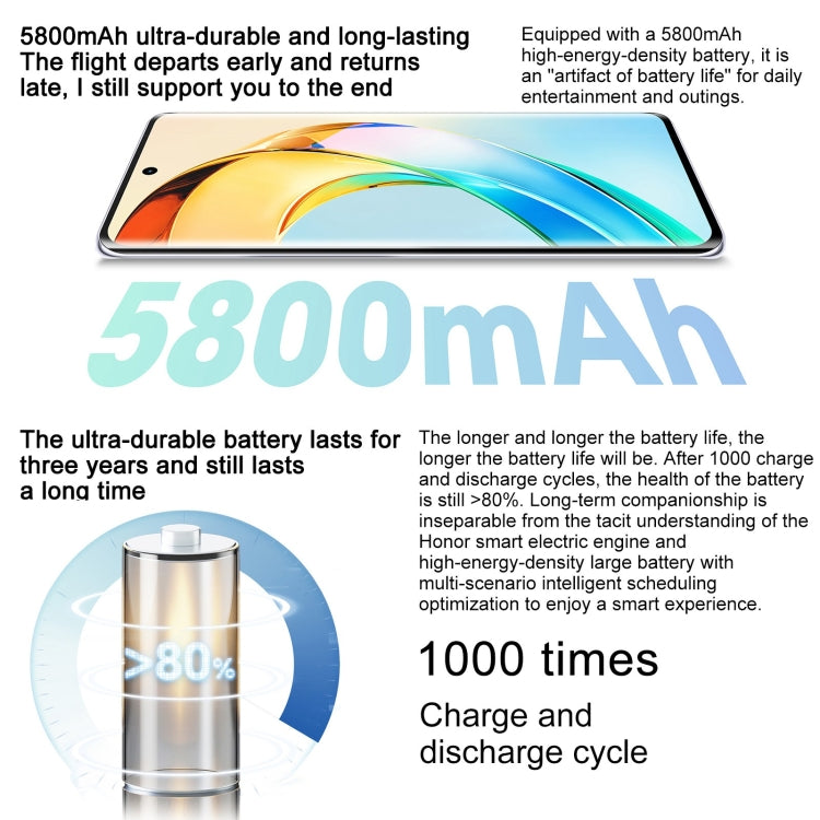 Honor X50 5G, 108MP Camera, 6.78 inch MagicOS 7.1.1 Snapdragon 6 Gen1 Octa Core up to 2.2GHz, Network: 5G, OTG, Not Support Google Play, Memory:16GB+512GB(Silver)