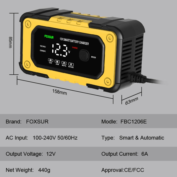 FOXSUR FBC1206E 6A 12V Car / Motorcycle Smart Battery Charger(AU Plug)