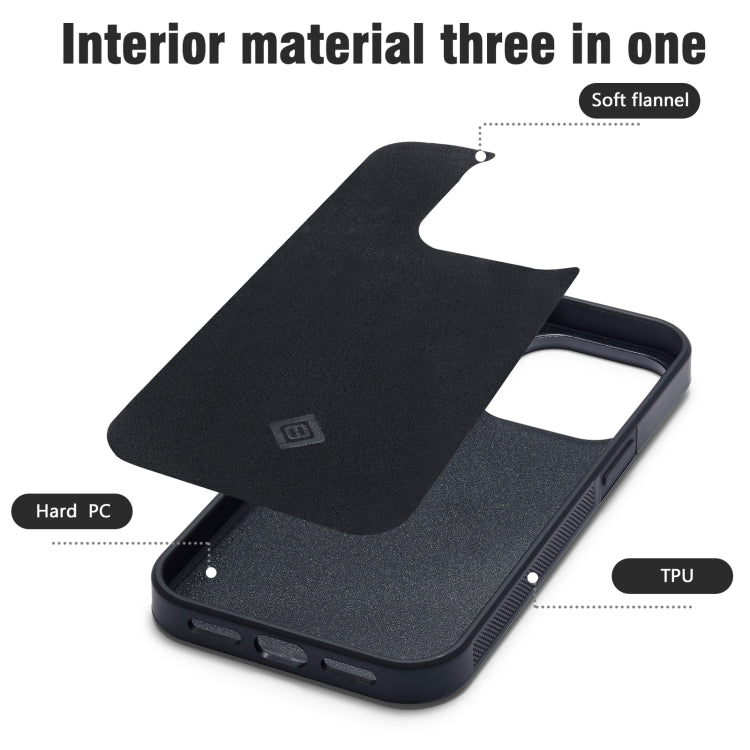 LC.IMEEKE 3 in 1 Carbon Fiber Texture Shockproof Phone Case, For Samsung Galaxy A24, For Samsung Galaxy S24 Ultra 5G, For Samsung Galaxy A15 5G, For Samsung Galaxy S24+ 5G, For Samsung Galaxy A34 5G, For Samsung Galaxy S24 5G, For Samsung Galaxy A23 4G...