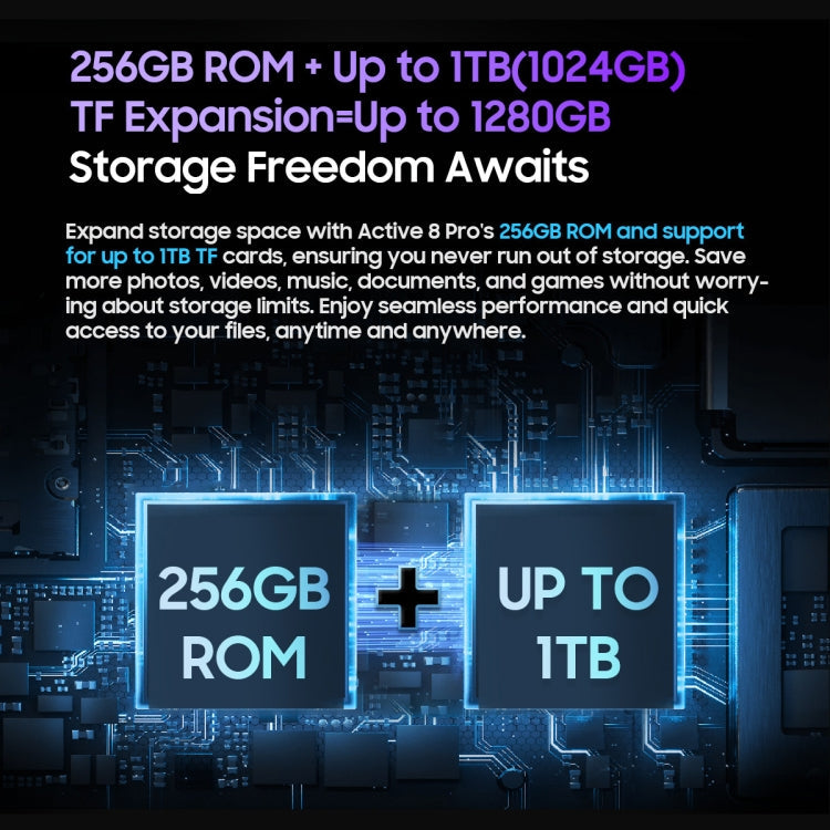 Blackview Active 8 Pro Rugged 4G Tablet – 22,000mAh, 10.36-inch, 8GB+256GB