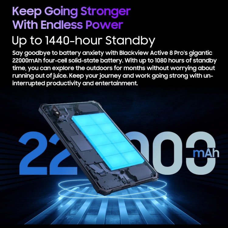 Blackview Active 8 Pro Rugged 4G Tablet – 22,000mAh, 10.36-inch, 8GB+256GB
