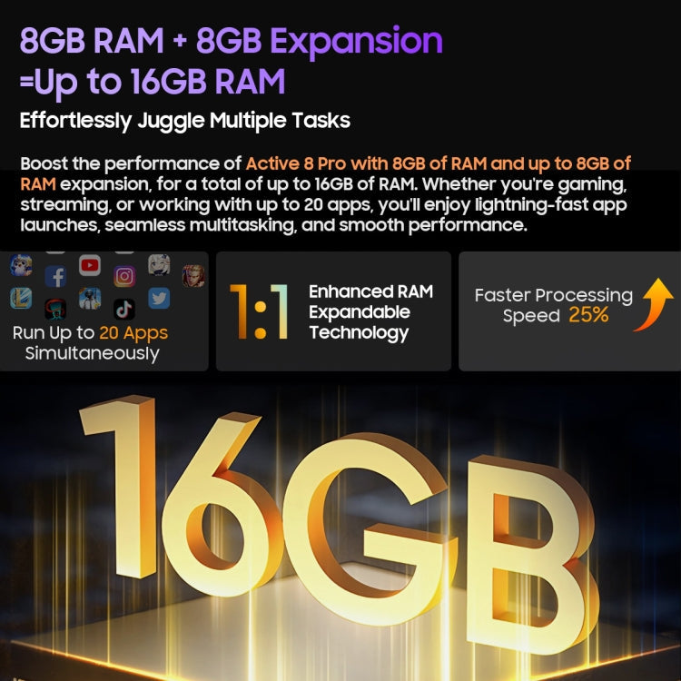 Blackview Active 8 Pro Rugged 4G Tablet – 22,000mAh, 10.36-inch, 8GB+256GB