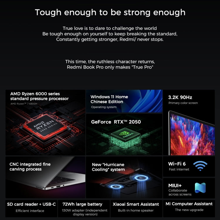 Xiaomi RedmiBook Pro 15 Laptop 2022 15.6 inch, 16GB+512GB, Windows 11 Home Chinese Version, AMD Ryzen 7 6800H Octa Core(Starlight Grey)