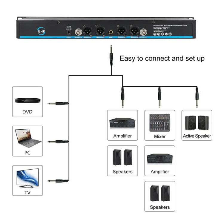 XTUGA A140-C Wireless Microphone System 4-Channel UHF Four Conference Mics(US Plug)
