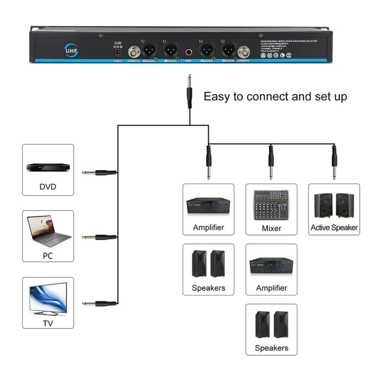 XTUGA A140-H Wireless Microphone System 4 Channel UHF Handheld Microphone(EU Plug)