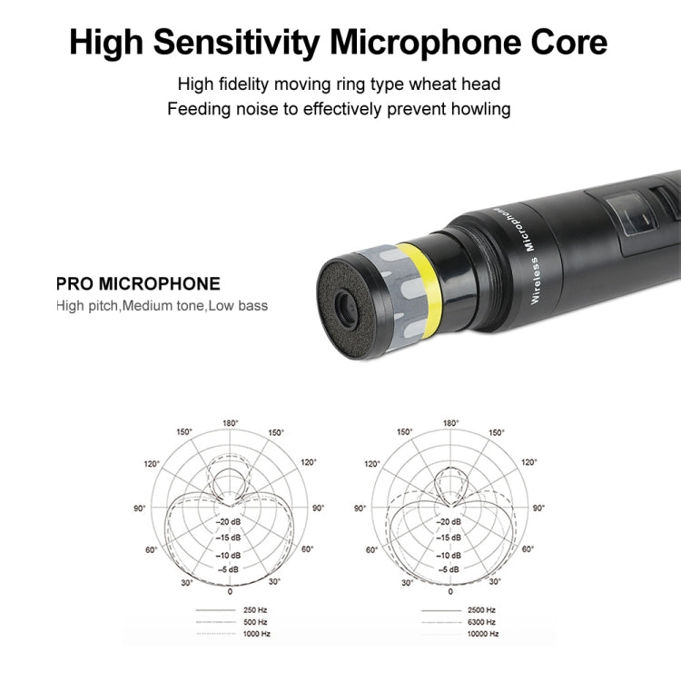 XTUGA A140-HB Wireless Microphone System 4 Channel Handheld Lavalier Headset Microphone(EU Plug)