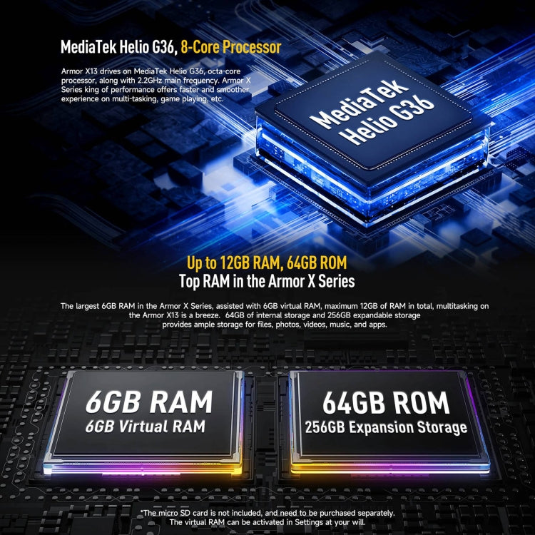 [HK Warehouse] Ulefone Armor X13, 6GB+64GB, IP68/IP69K Rugged Phone, 6.52 inch Android 15 MediaTek Helio G36 Octa Core, Network: 4G, NFC, OTG(Some Orange)