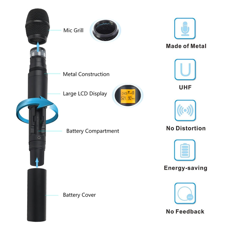 XTUGA A400-H Professional 4-Channel UHF Wireless Microphone System with 4 Handheld Microphone(US Plug)