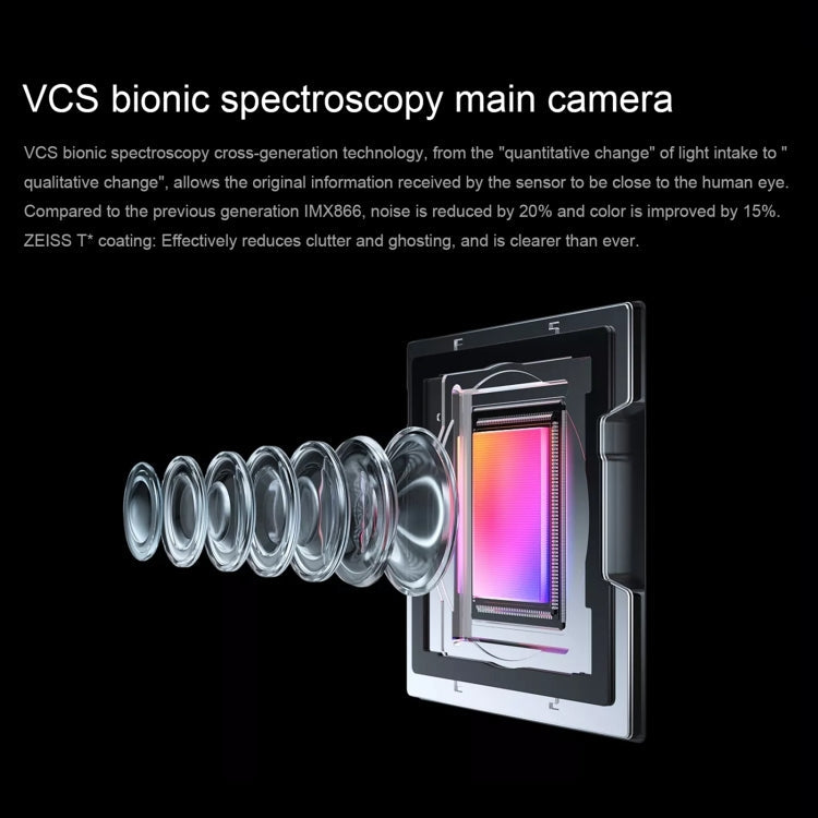 vivo X90s 5G,Triple Back Cameras, 8GB+256GB, Face ID Screen Fingerprint Identification, 6.78 inch Android 13.0 OriginOS 3 Dimensity 9200+ Octa Core, NFC, OTG, Network: 5G, Support Google Play(White)