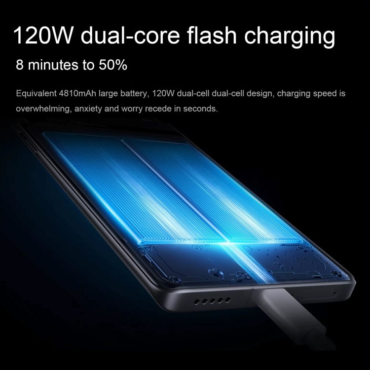 vivo X90s 5G,Triple Back Cameras, 12GB+256GB, Face ID Screen Fingerprint Identification, 6.78 inch Android 13.0 OriginOS 3 Dimensity 9200+ Octa Core, NFC, OTG, Network: 5G, Support Google Play(Red)