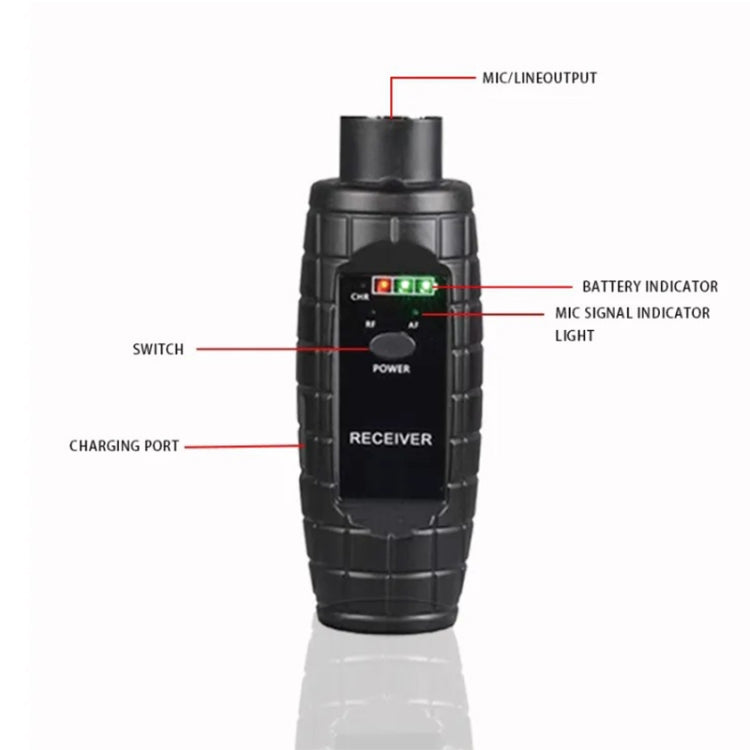 XTUGA U-95 Wireless XLR Transmitter and Receiver UHF Wireless Guitar Transmitter Receiver With Dynamic Mic