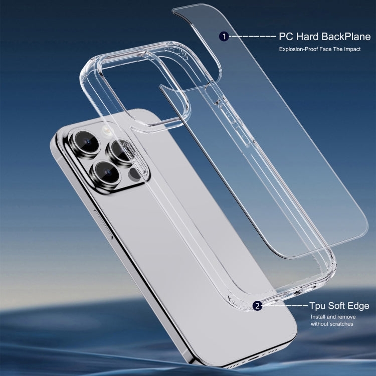 For iPhone 15 Pro iPAKY Hanguang Series Transparent TPU+PC Phone Case(Transparent Black)