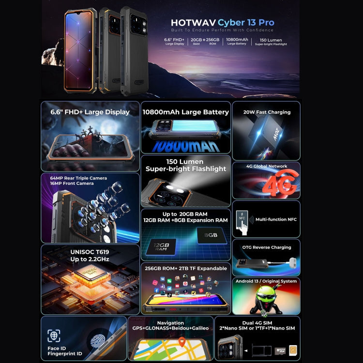 [HK Warehouse] HOTWAV CYBER 13 Pro, 12GB+256GB, IP68/IP69K Rugged Phone, 10800mAh, 6.6 inch Android 13 UNISOC T619 Octa Core, Network: 4G, NFC, OTG(All Black)