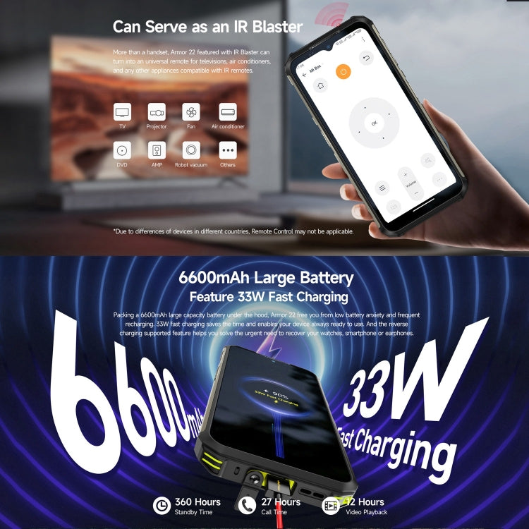 [HK Warehouse] Ulefone Armor 22, 8GB+128GB, IP68/IP69K Rugged Phone, 6.58 inch Android 15 MediaTek Helio G96 Octa Core, Network: 4G, NFC, OTG(All Black)