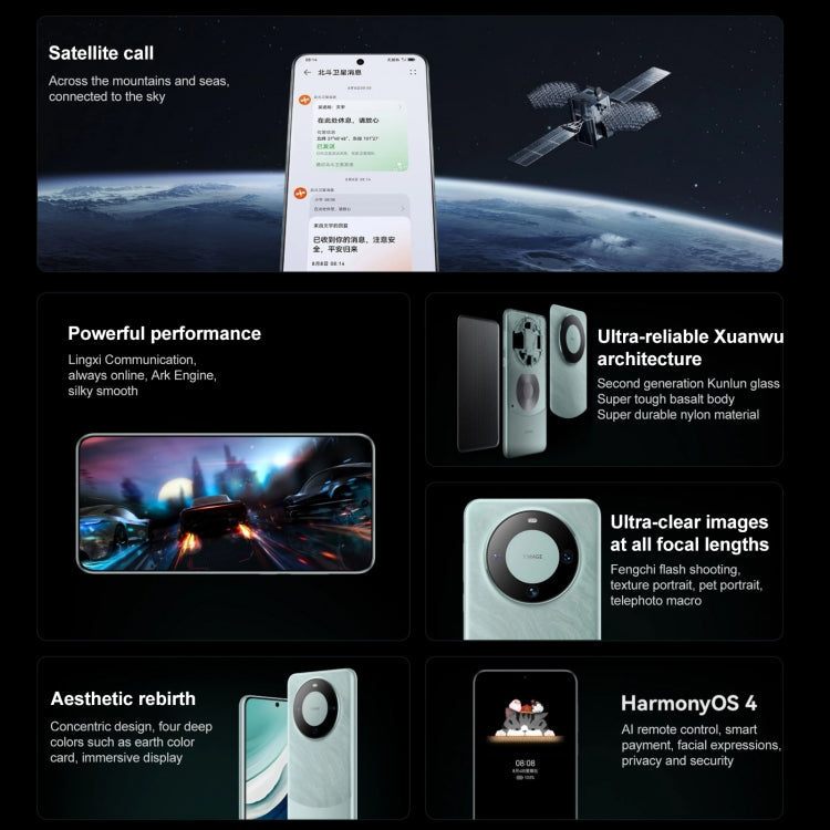 HUAWEI Mate 60, 12GB+1TB,  Screen Fingerprint Identification, 6.69 inch HarmonyOS 4.0 Kirin 9000S Octa Core up to 2.62GHz, NFC, OTG, Not Support Google Play(White Silver)