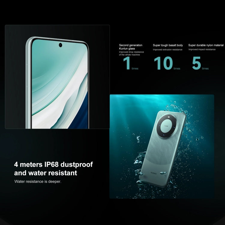 HUAWEI Mate 60, 12GB+1TB,  Screen Fingerprint Identification, 6.69 inch HarmonyOS 4.0 Kirin 9000S Octa Core up to 2.62GHz, NFC, OTG, Not Support Google Play(White Silver)