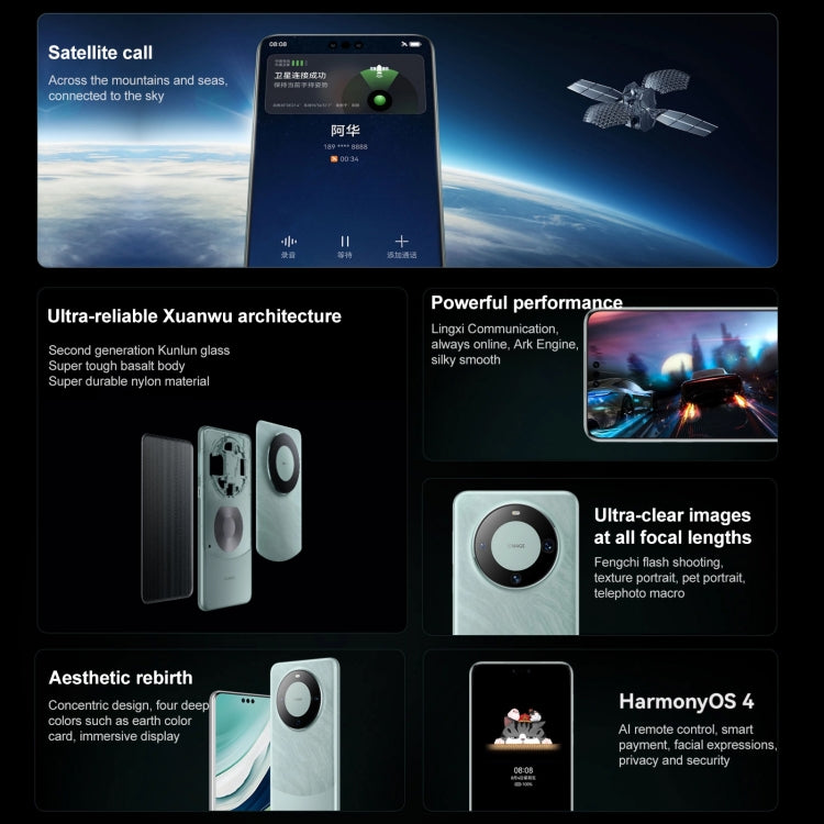 HUAWEI Mate 60 Pro, 12GB+1TB, Screen Fingerprint Identification, 6.82 inch HarmonyOS 4.0 Kirin 9000S Octa Core up to 2.62GHz, NFC, OTG, Not Support Google Play(Cyan)