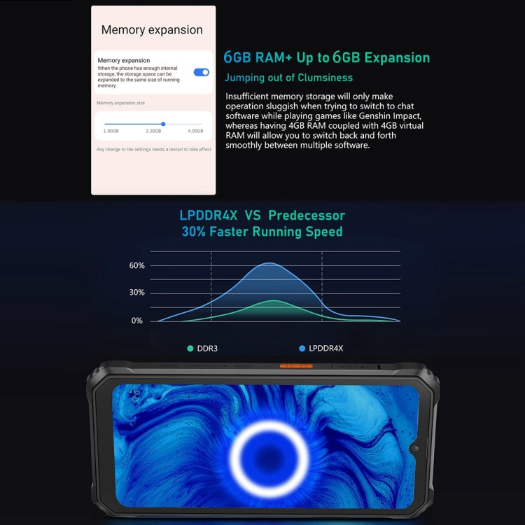 [HK Warehouse] Blackview BV6200 Pro, 6GB+128GB, IP68/IP69K/MIL-STD-810H, 6.56 inch Android 14 MediaTek Helio P35 Octa Core, Network: 4G, OTG, NFC(Black)