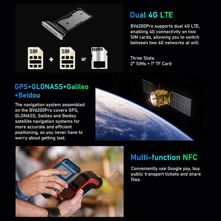 [HK Warehouse] Blackview BV6200 Pro, 6GB+128GB, IP68/IP69K/MIL-STD-810H, 6.56 inch Android 14 MediaTek Helio P35 Octa Core, Network: 4G, OTG, NFC(Black)