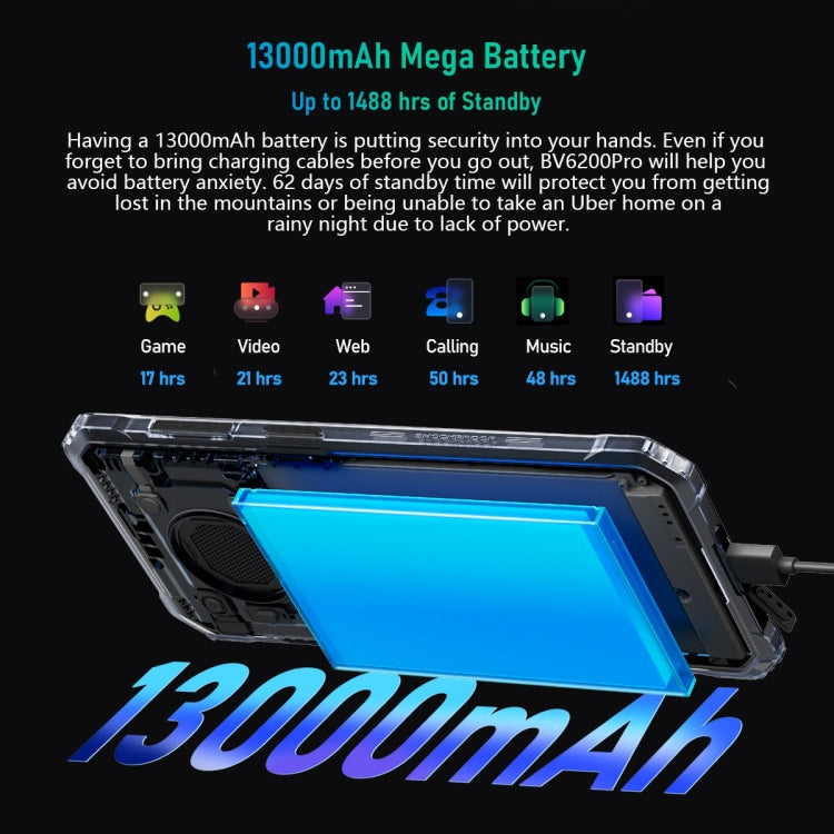 [HK Warehouse] Blackview BV6200 Pro, 6GB+128GB, IP68/IP69K/MIL-STD-810H, 6.56 inch Android 14 MediaTek Helio P35 Octa Core, Network: 4G, OTG, NFC(Green)