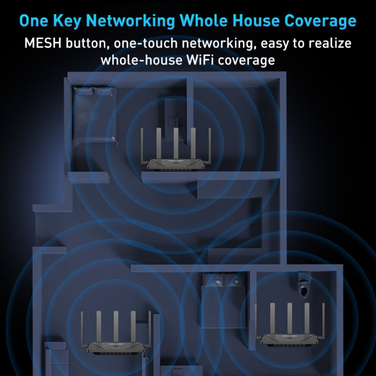 COMFAST CF-WR631AX MESH Networking WiFi6 Gigabit Dual Frequency 3000M Wireless Router, Plug:UK Plug