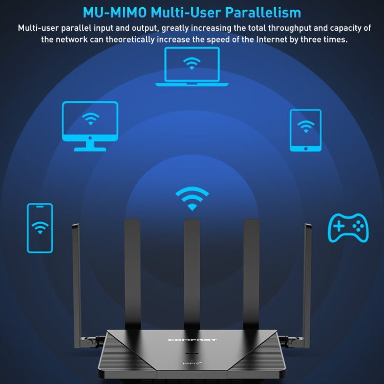 COMFAST CF-WR631AX MESH Networking WiFi6 Gigabit Dual Frequency 3000M Wireless Router, Plug:UK Plug