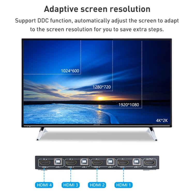 AIMOS AM-KVM401 4K 60Hz HDMI 4 In 1 Out KVM Switch, AM-KVM401