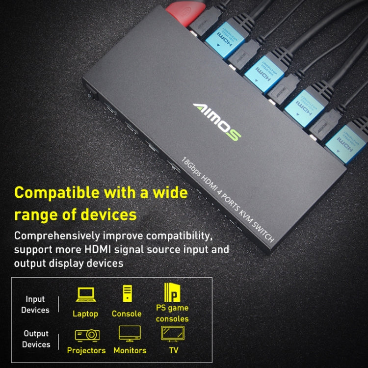 AIMOS AM-KVM401 4K 60Hz HDMI 4 In 1 Out KVM Switch, AM-KVM401