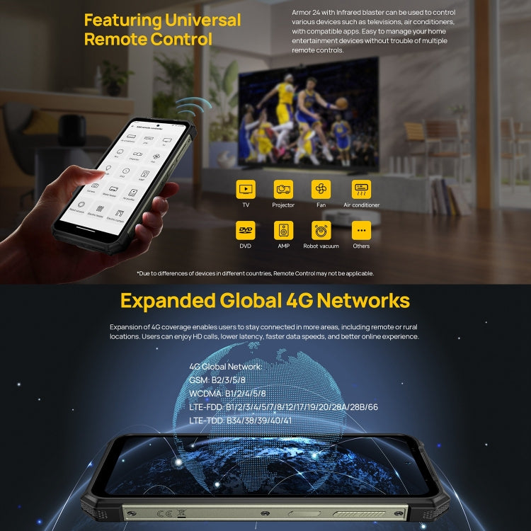 [HK Warehouse] Ulefone Armor 24, 12GB+256GB, Rugged Phone, Side Fingerprint, 22000mAh, 6.78 inch Android 14 MediaTek Helio G96 Octa Core, Network: 4G, NFC(Black)